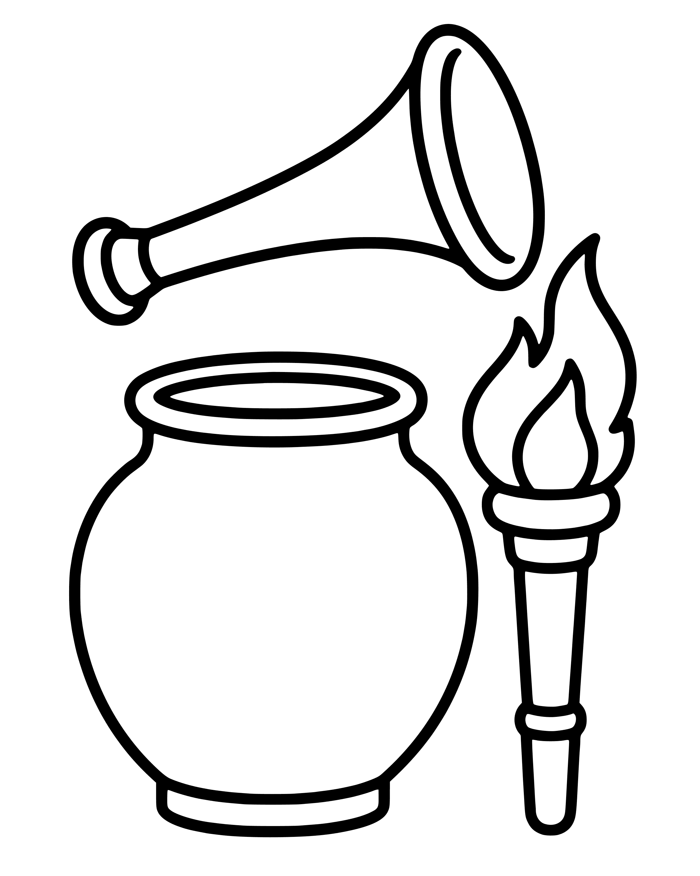 Easy Gideon's Trumpets and Jars coloring page