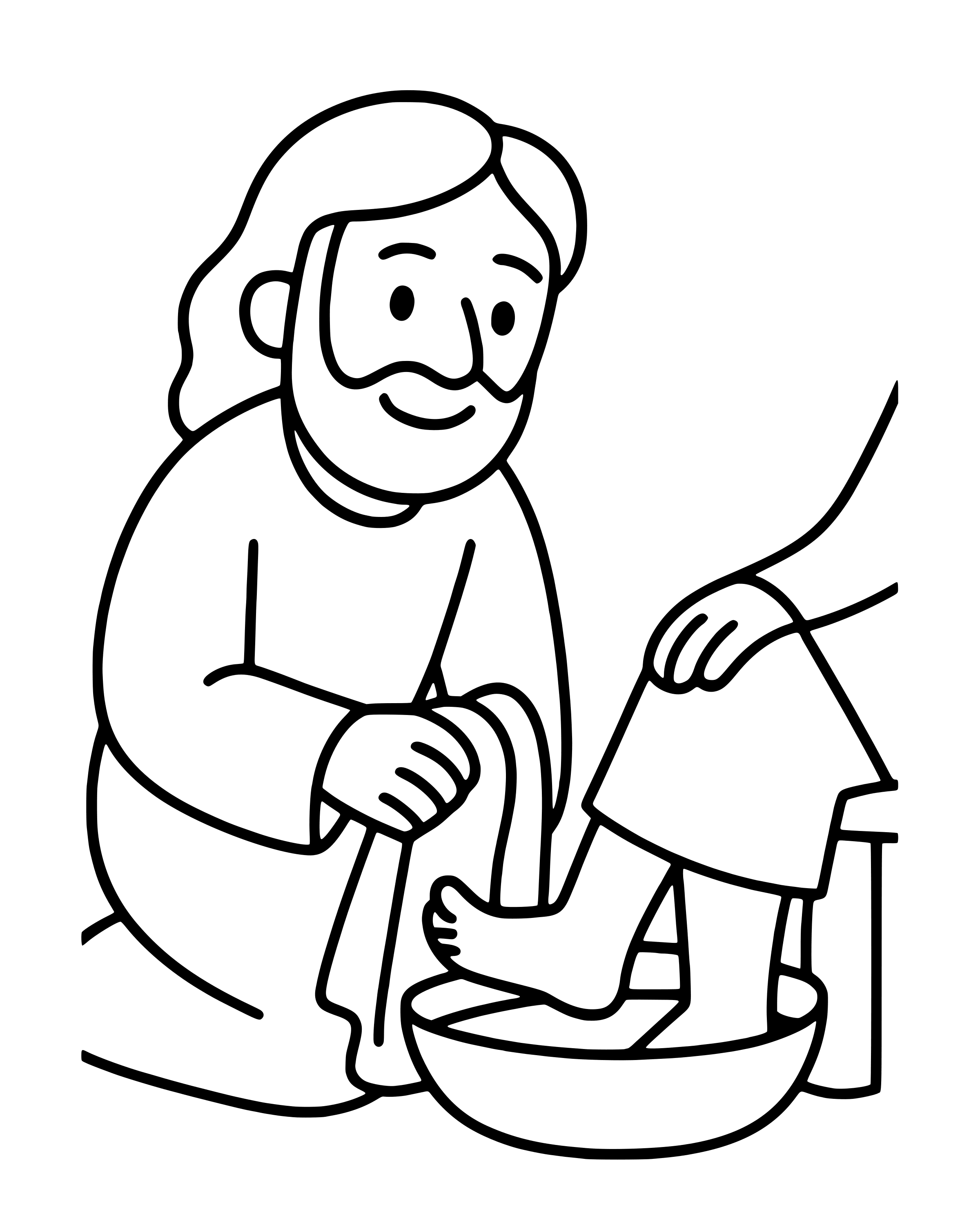 Easy Jesus Washes the Disciples' Feet coloring page