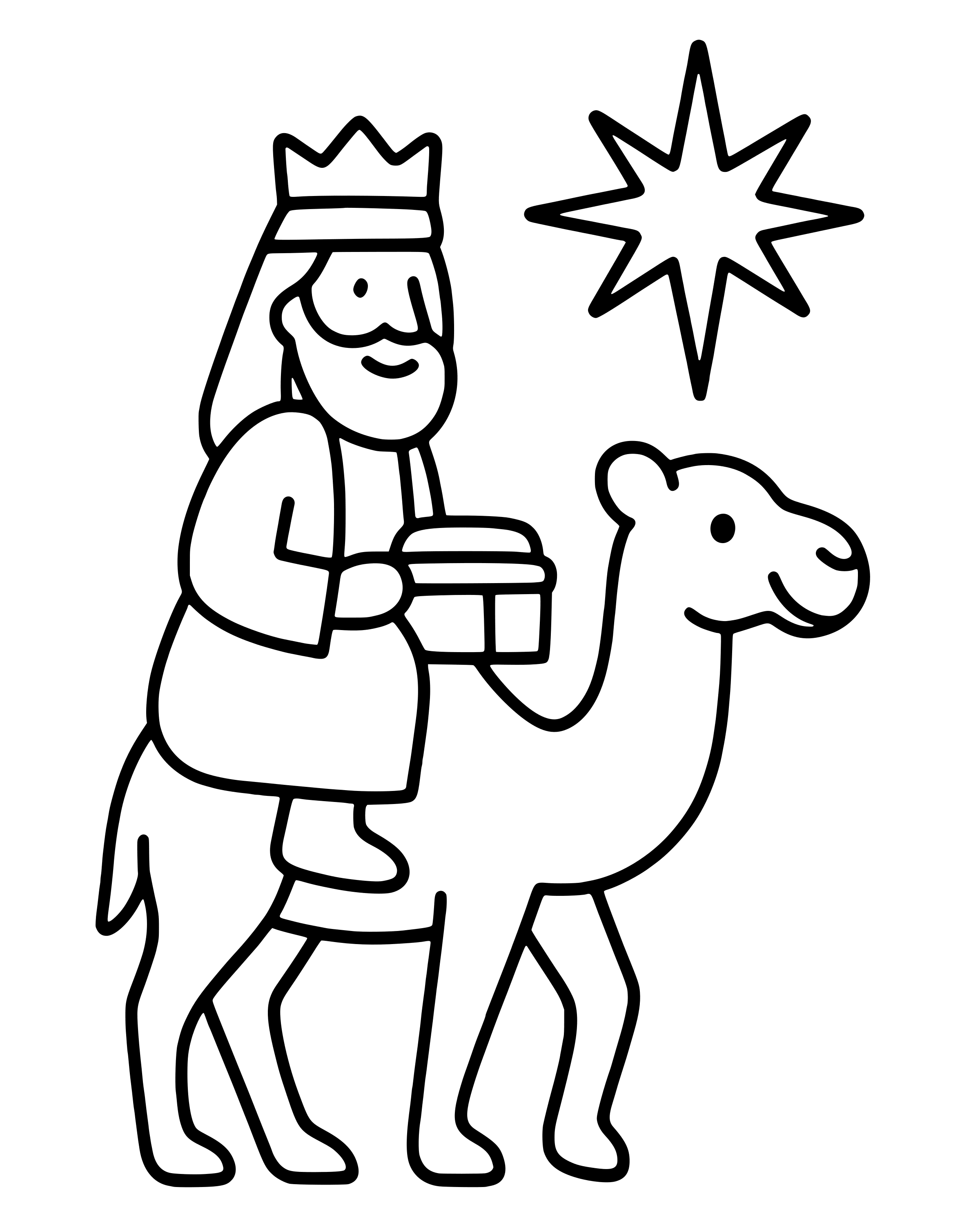 Easy The Wise Men Ride Their Camels coloring page