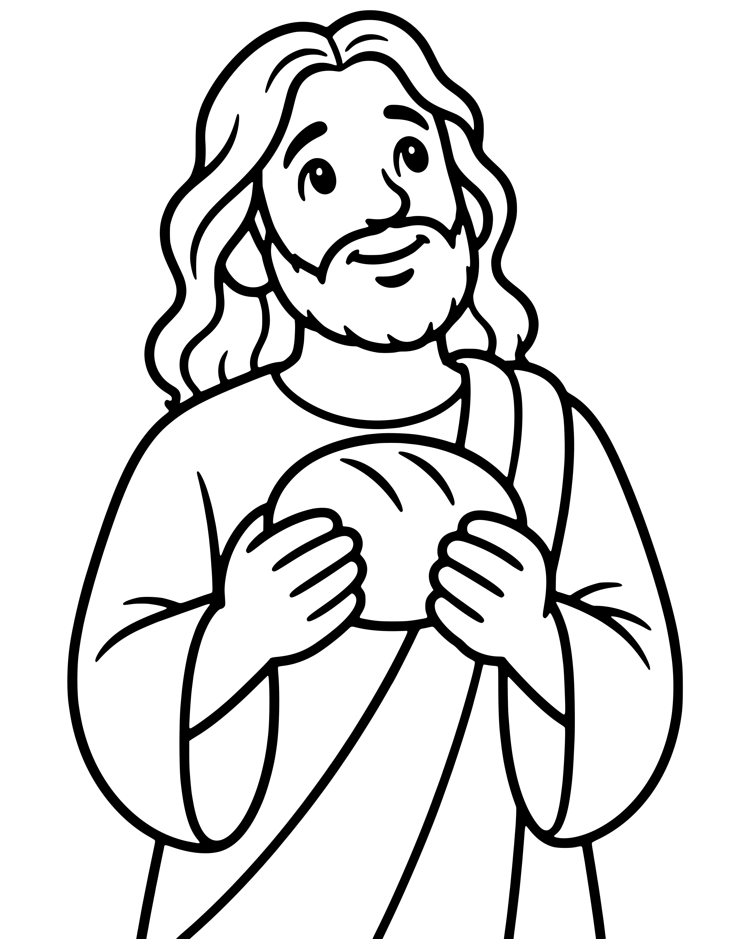 Easy Jesus Gives Thanks for the Bread coloring page