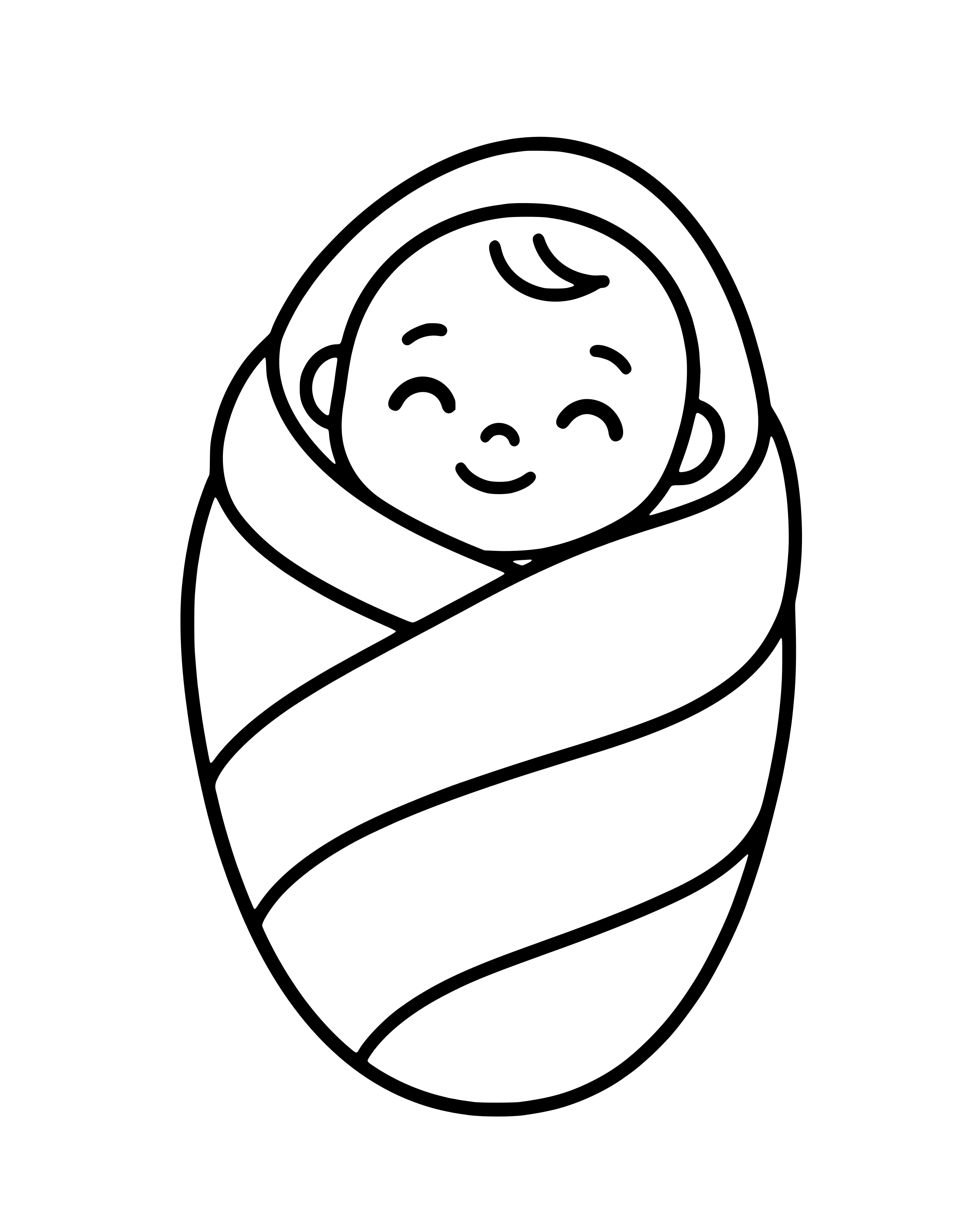 Easy Solomon's Wise Judgment coloring page