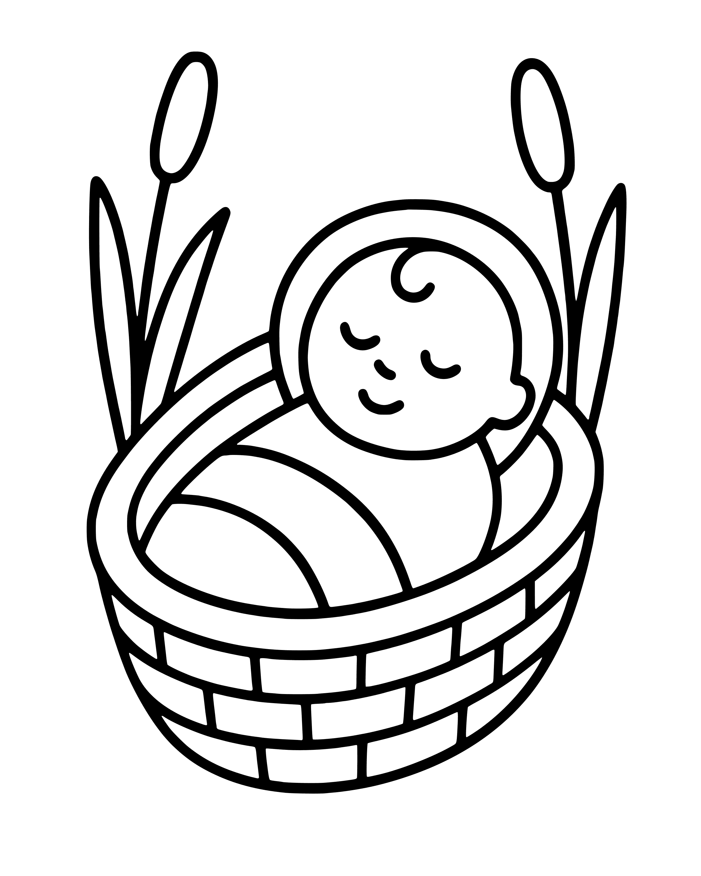 Easy Baby Moses in the Basket coloring page