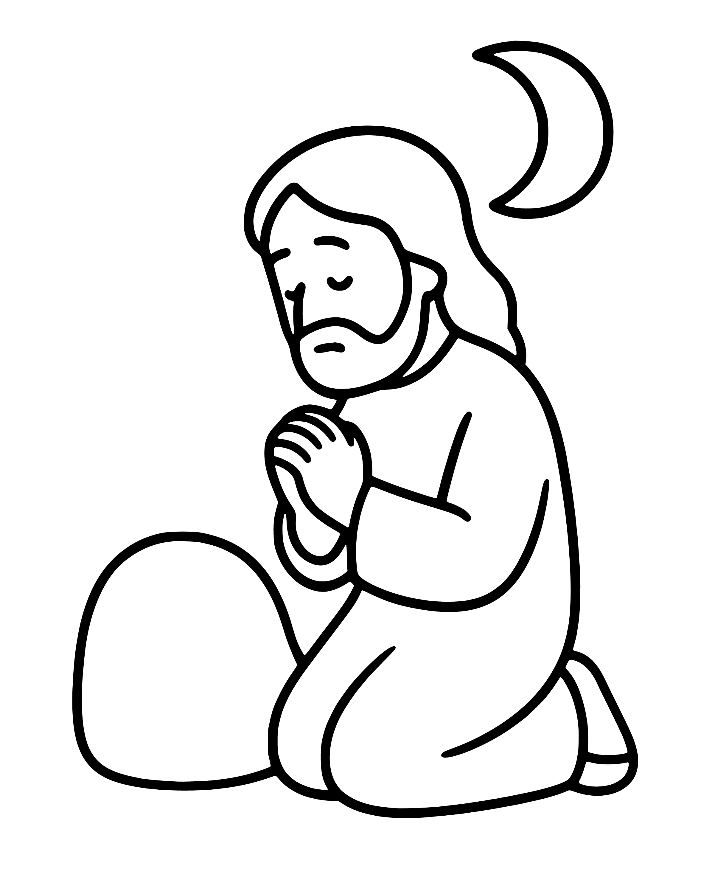 Easy Jesus Prays in the Garden coloring page