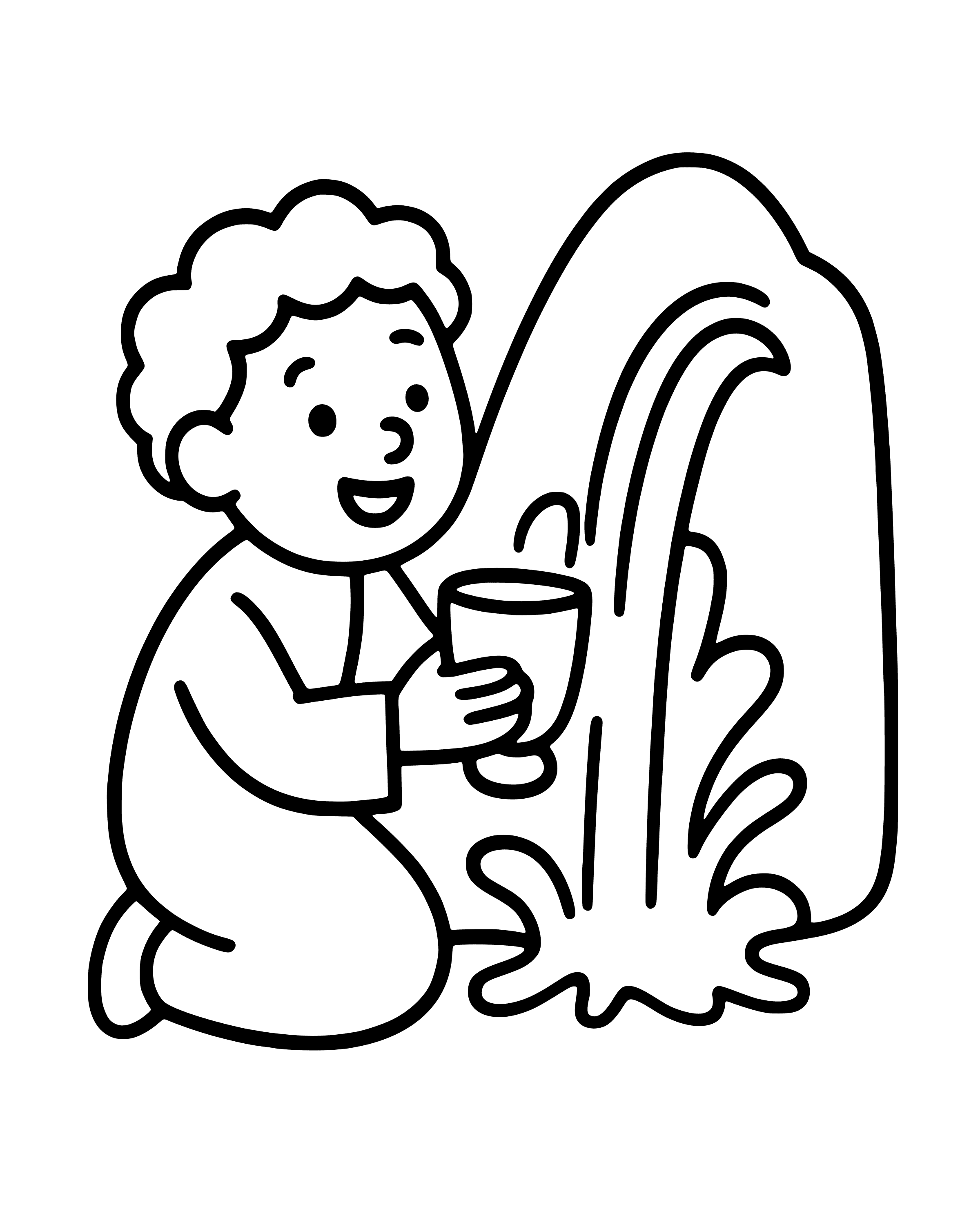 Easy Water from the Rock coloring page