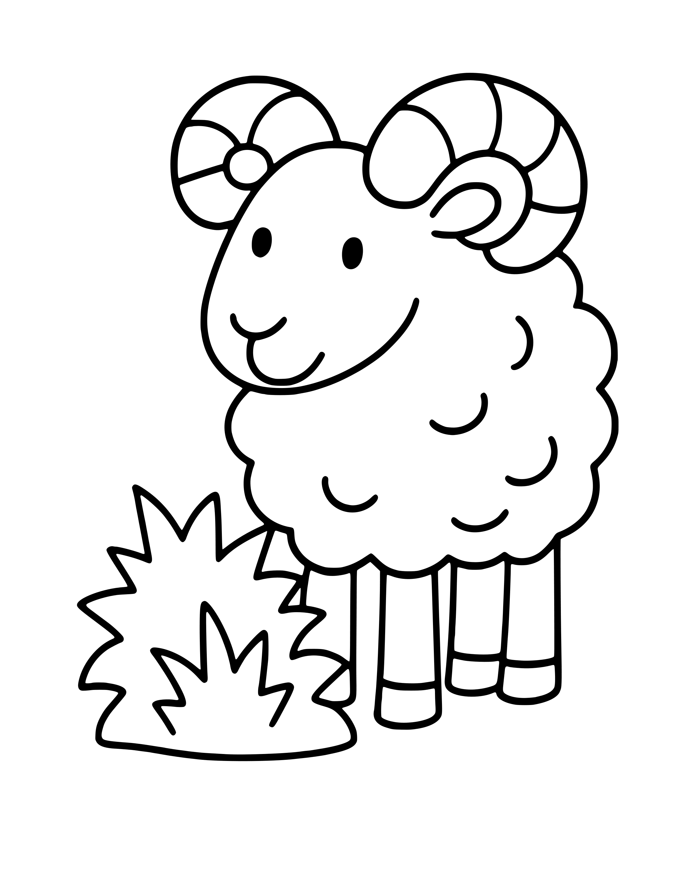 Easy God Provides a Ram coloring page