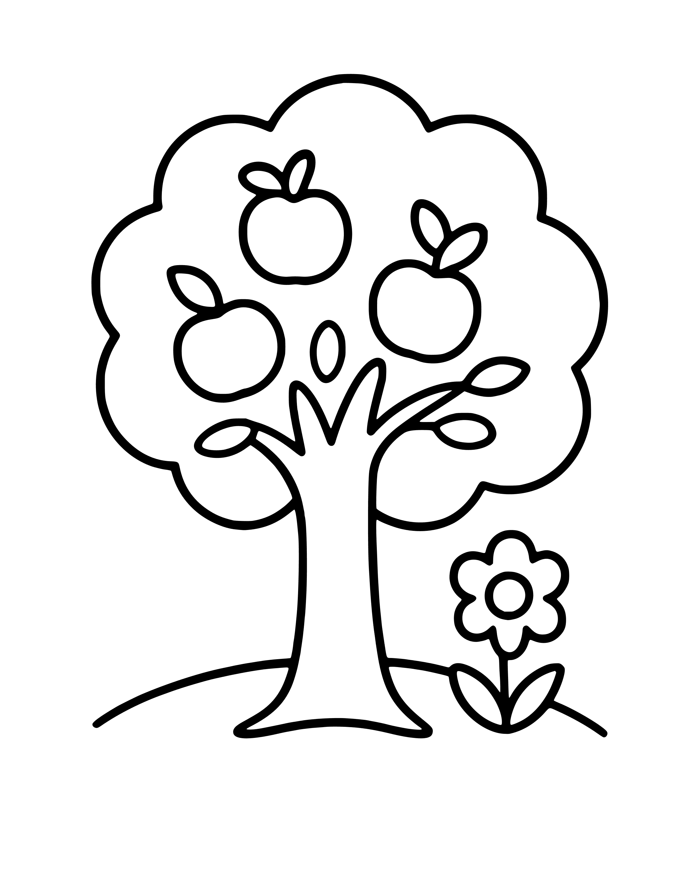 Easy Day 3: Land, Seas and Plants coloring page