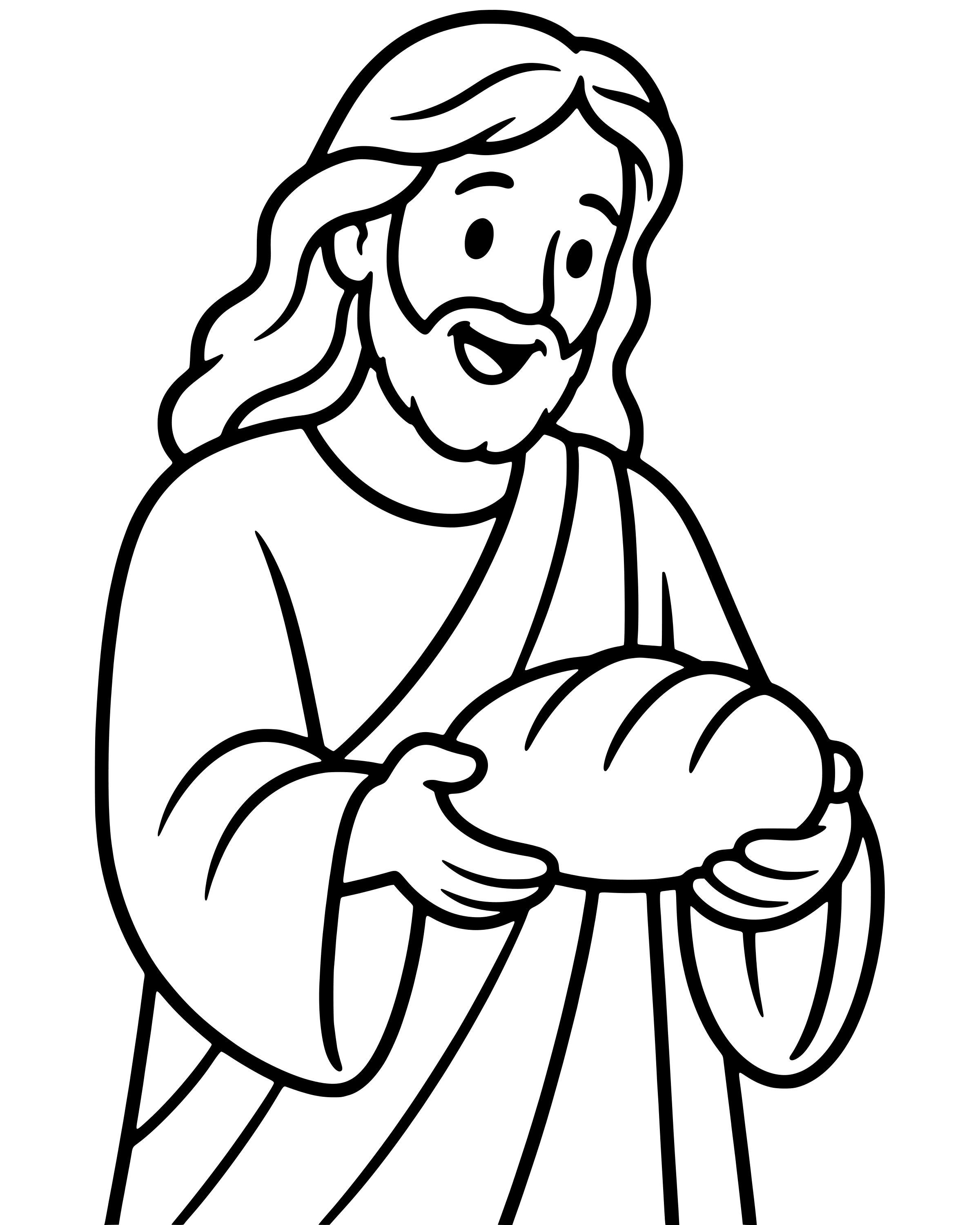 Easy Jesus Feeds Four Thousand coloring page